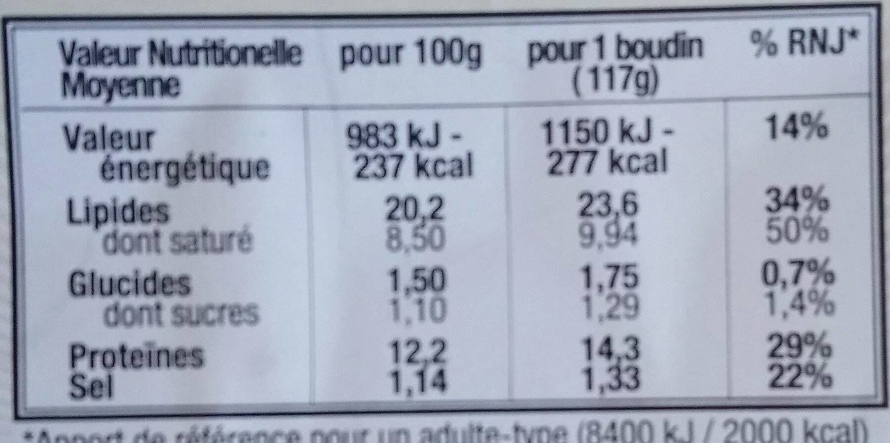 Prince Blanc Boudin blanc de Rethel packshot