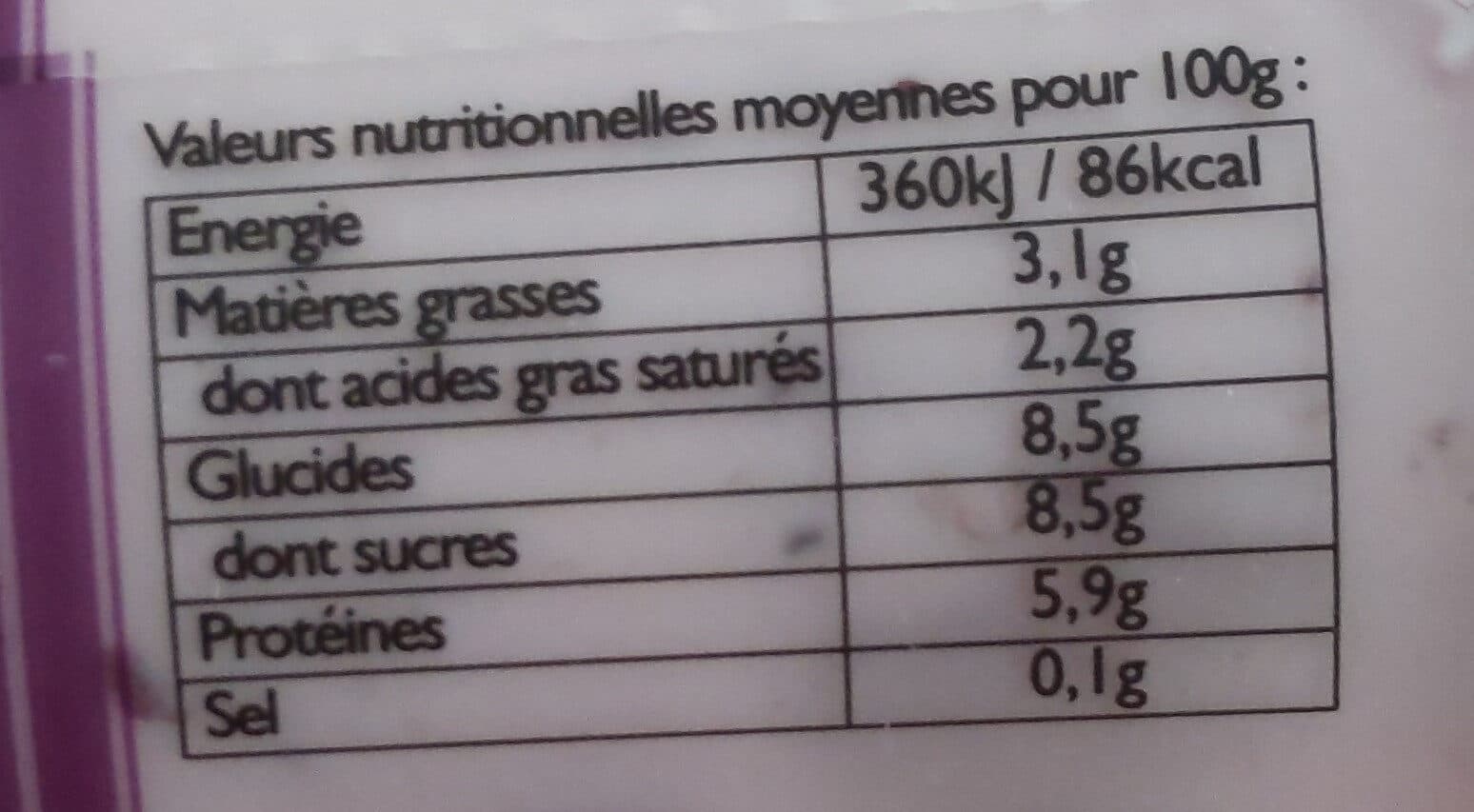 Beillevaire Myrtille Blueberry packshot