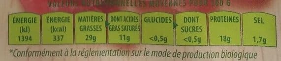 Bonjour Campagne Lardons fumés bio packshot