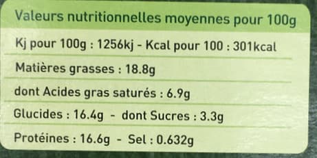 Bonjour Campagne 2 cordons bleus de porc packshot