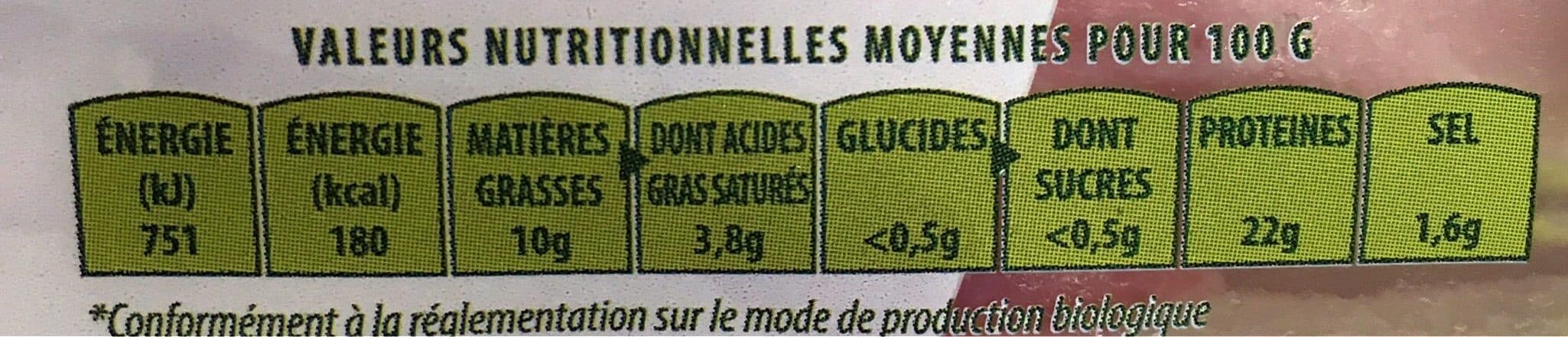 Bonjour Campagne Rôti cuit de porc packshot