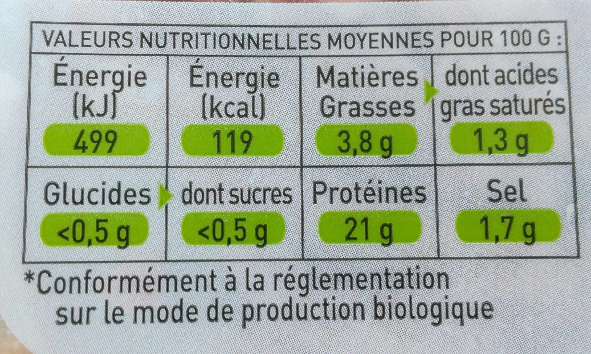 Bioporc Allumettes d'épaule packshot
