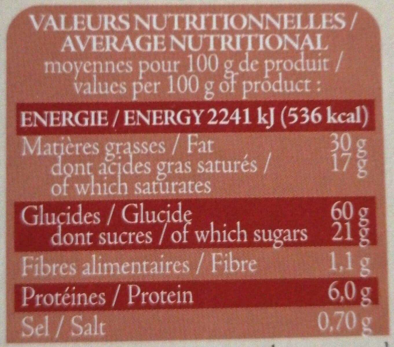 Open Food Facts Palet les gourmandes packshot