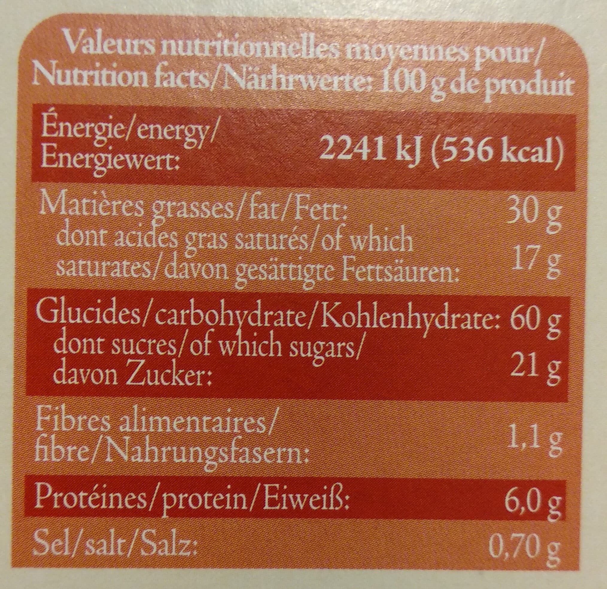 Isidore Penven Les gourmandes packshot