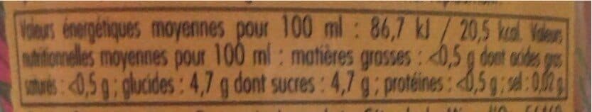 equit thé EQUI’THÉ Infusion de thé noir saveur pêche packshot