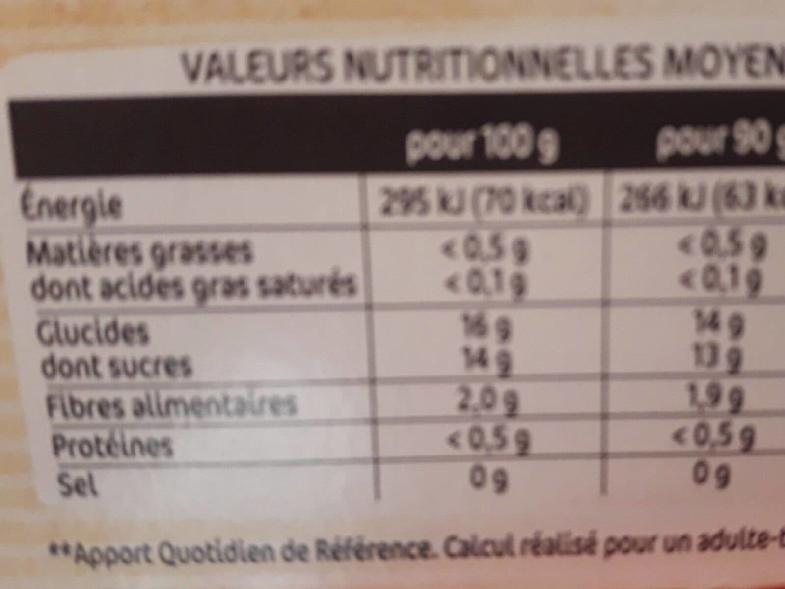 Open Food Facts Dessert de fruits packshot