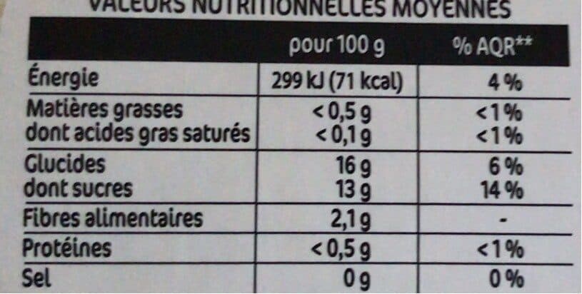 Open Food Facts Breizh pom packshot