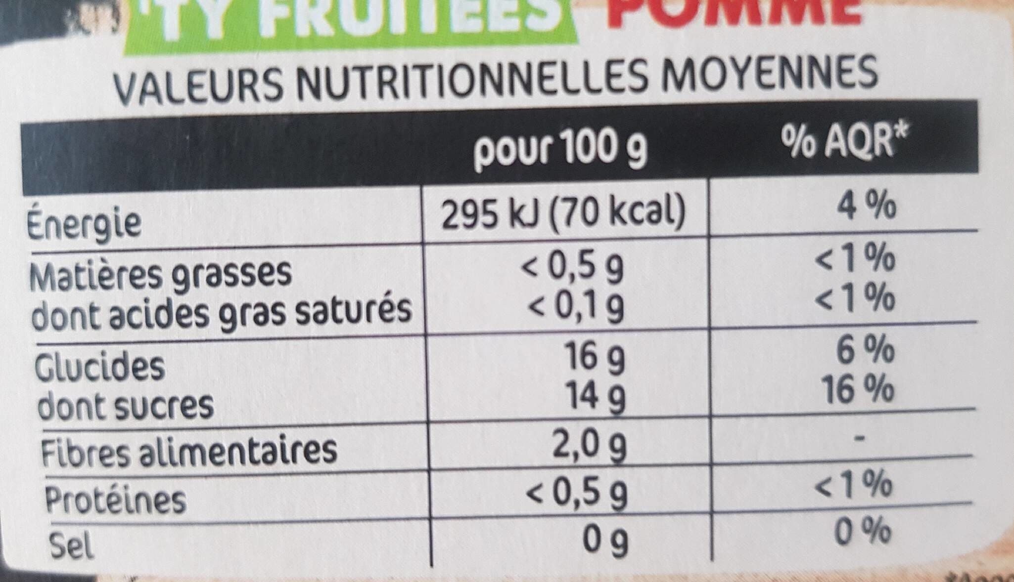 Open Food Facts Ty fruitées packshot