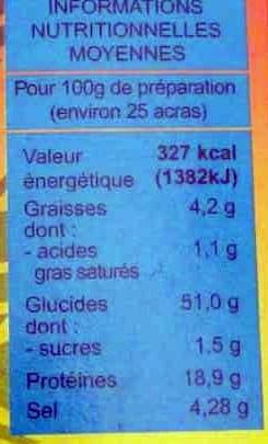 Chaleur Créole Préparation pour Acras de Morue packshot