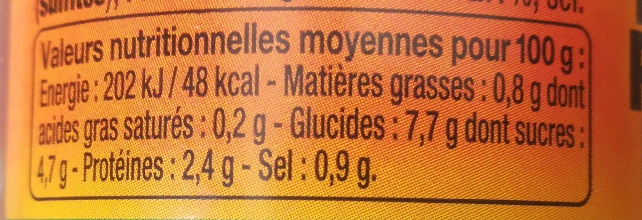 Chaleur Créole Pâte de Piment Rouge packshot