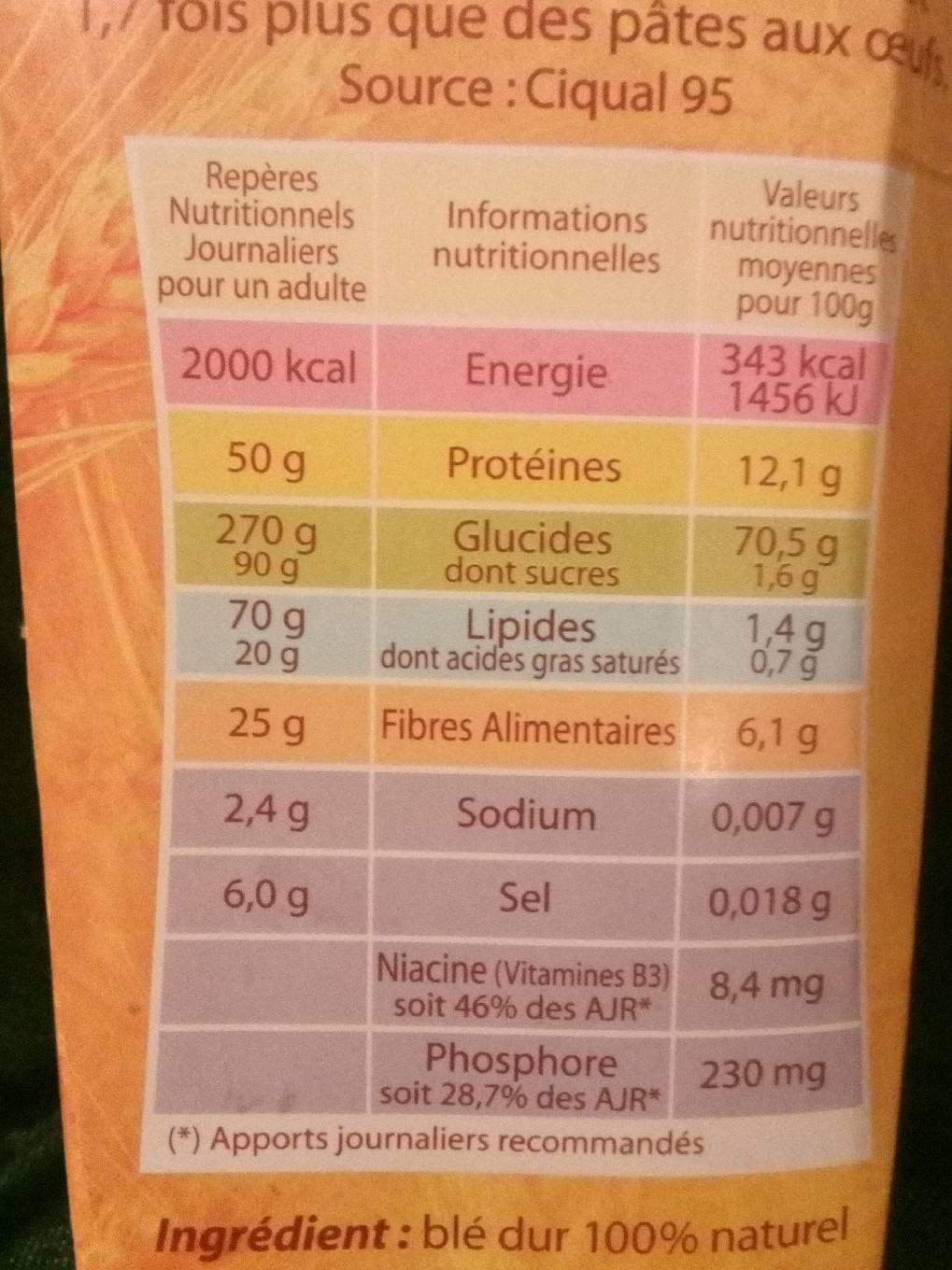Ebly Le blé gourmand packshot