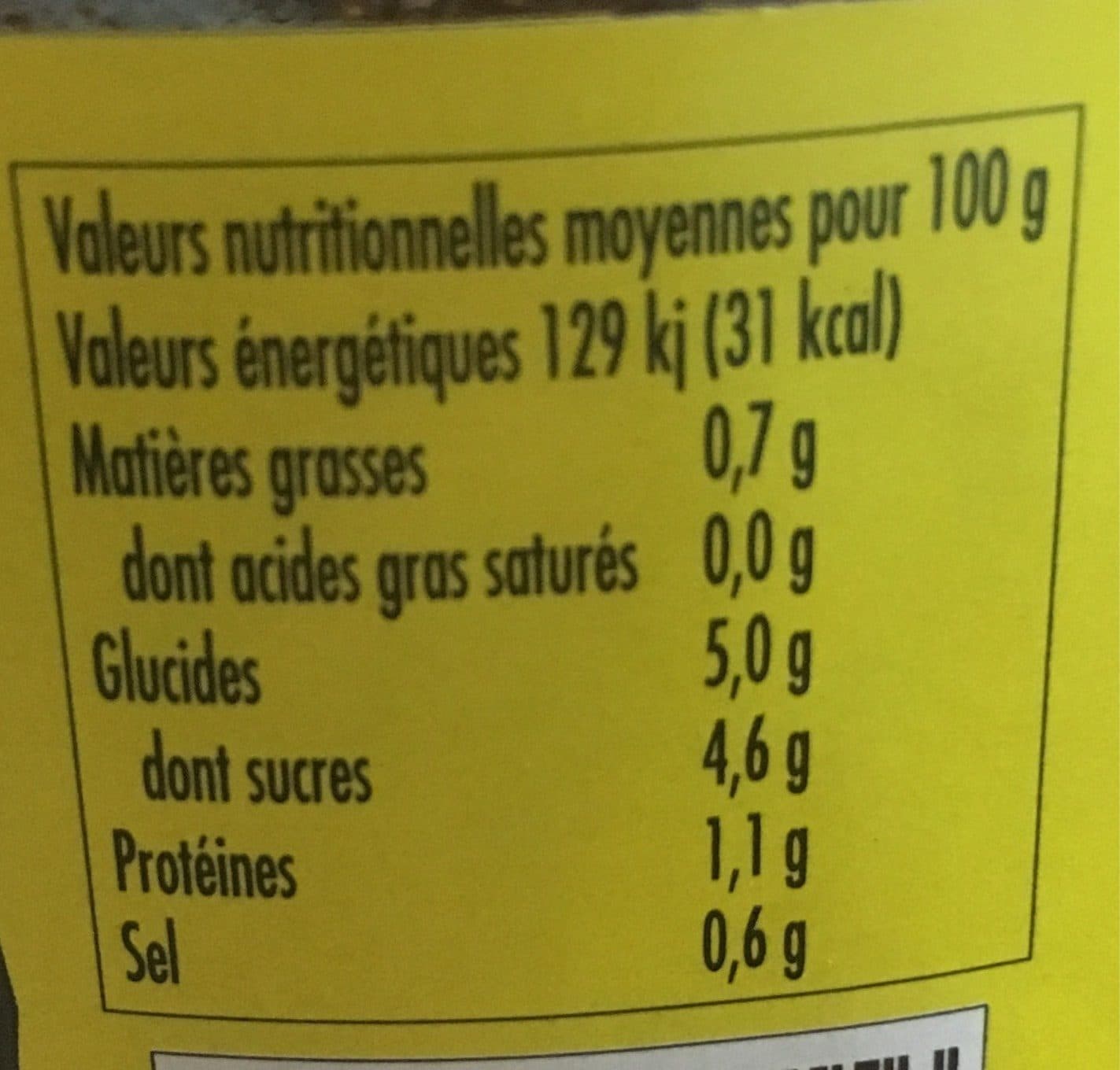 Duplaceau Piperade packshot