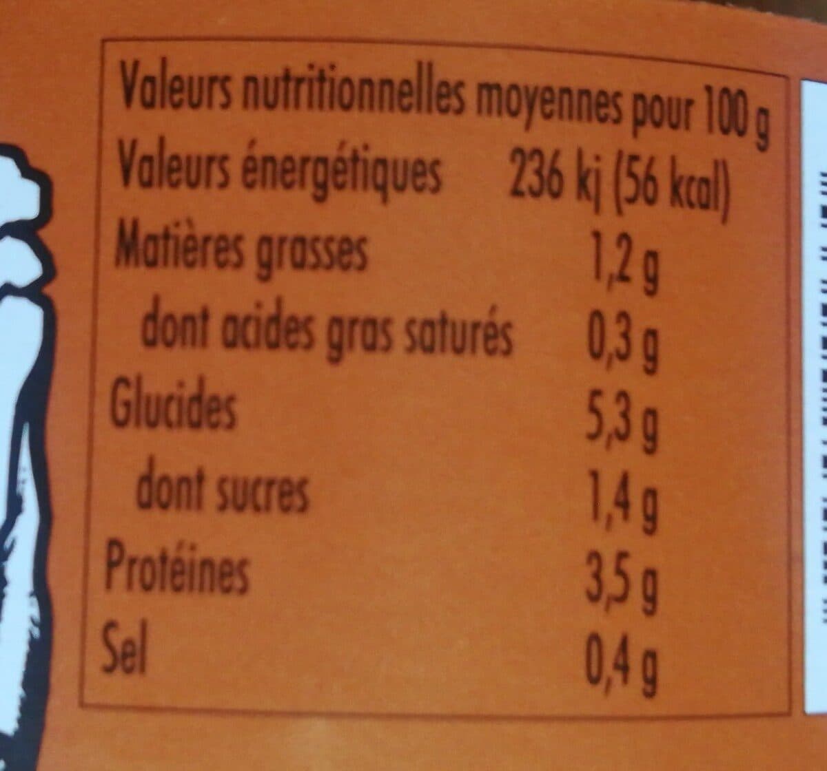 Open Food Facts Duplaceau Haricots canard lardons packshot