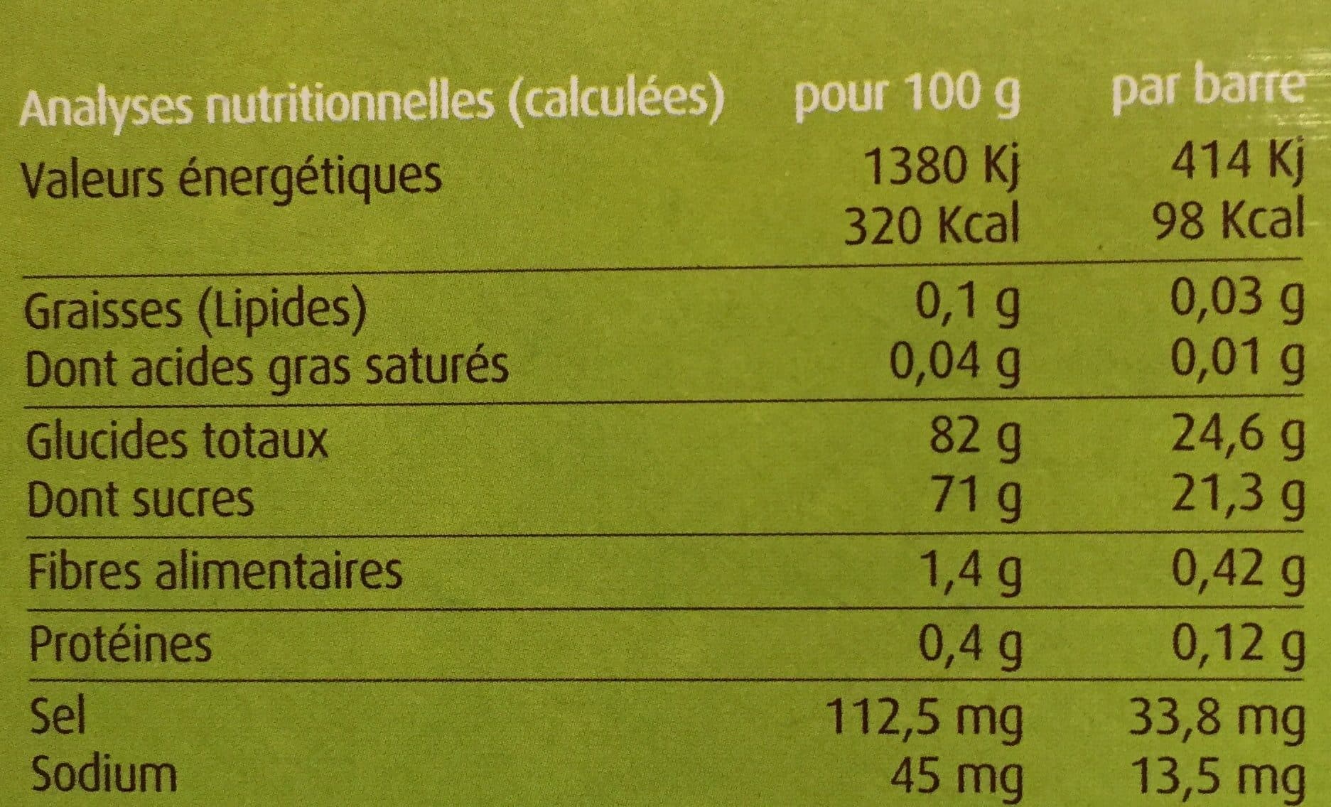 France Marion Confiseur Pâtes de Fruits de Provence Bio France Marion étui packshot