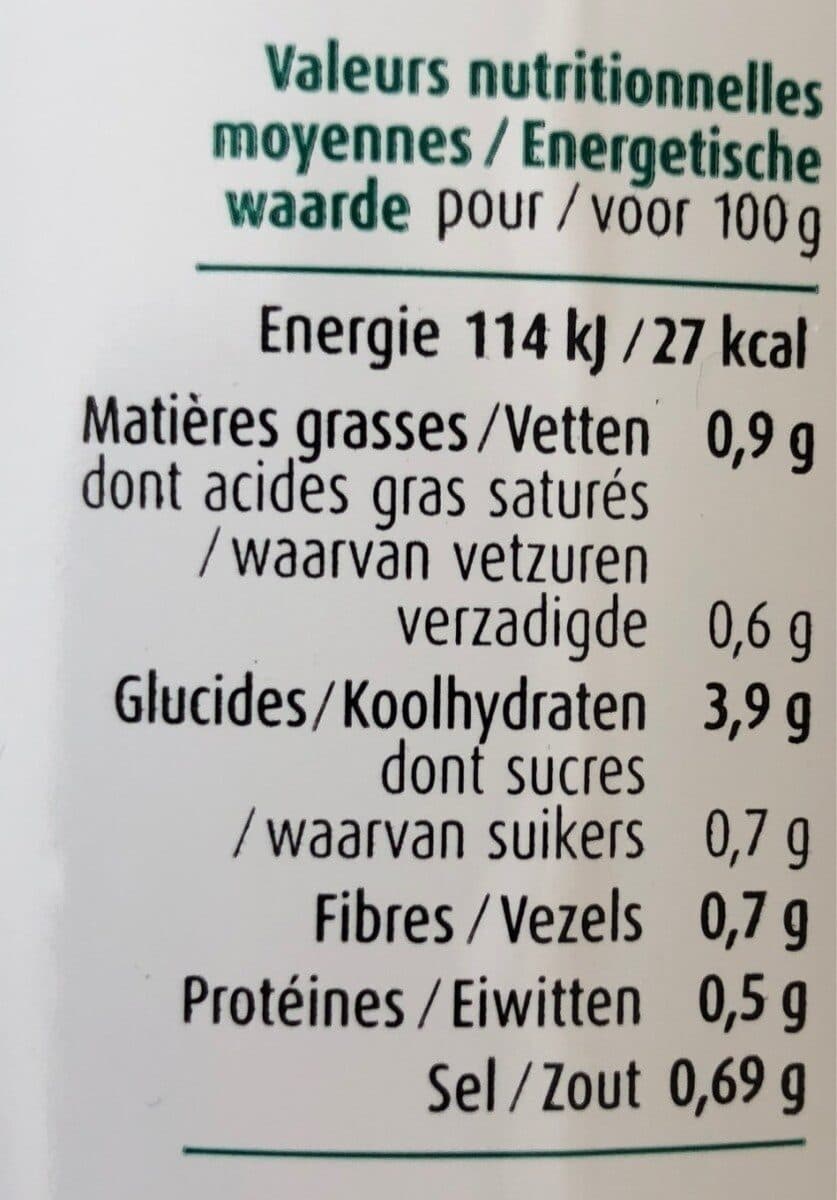 Ferme d'Anchin Suprême de potiron packshot