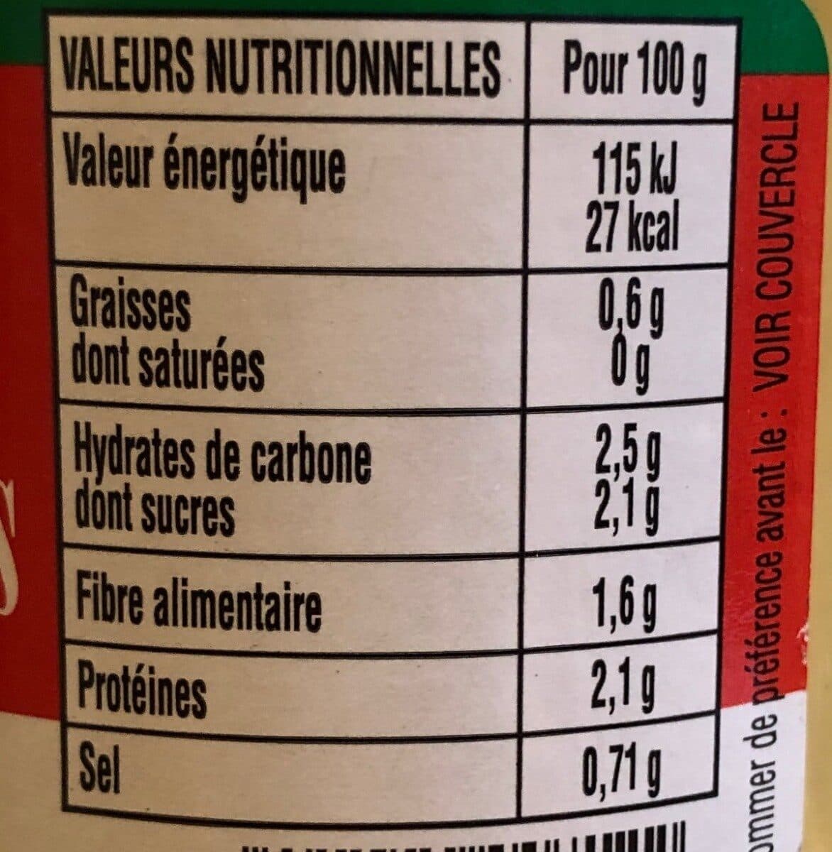 Gurea Asperges blanches packshot