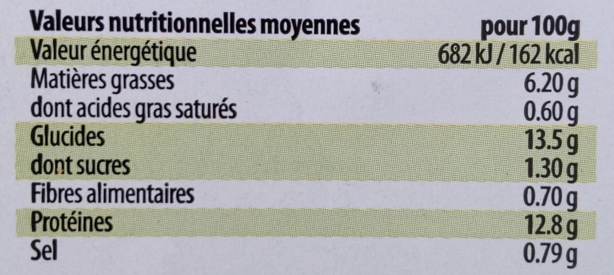 Cité marine Filets de cabillaud MSC meunière - 200g - Frais packshot