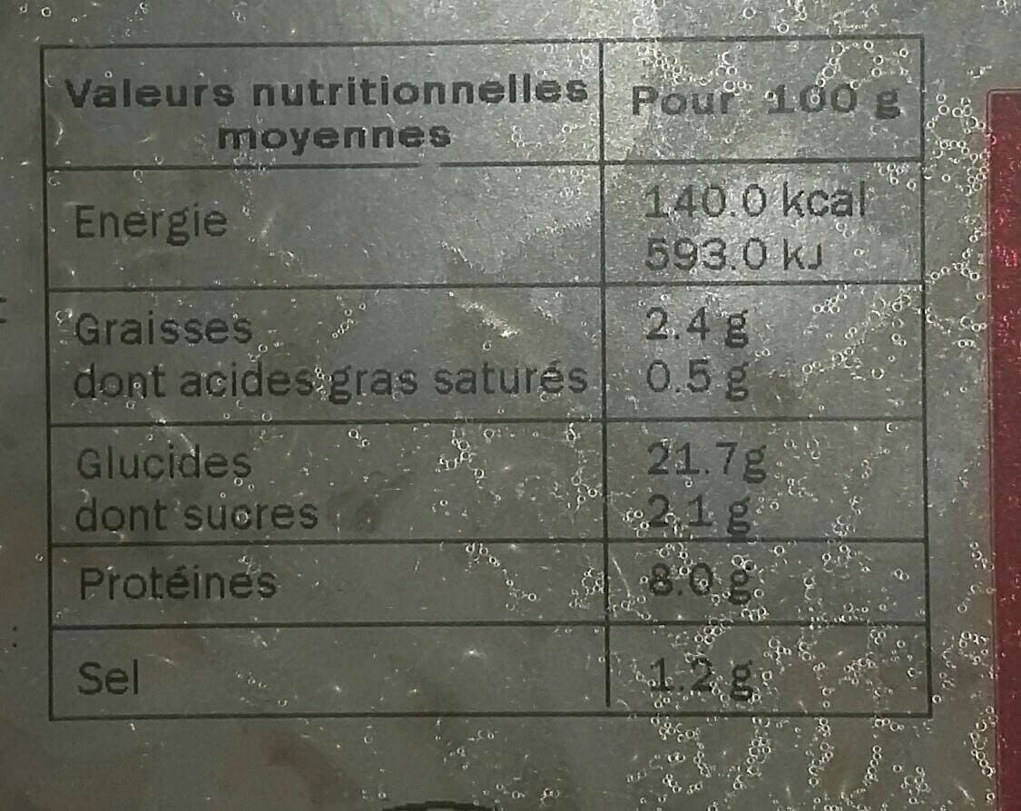 SA-THÔ Traiteur Porc laqué + riz parfumé packshot