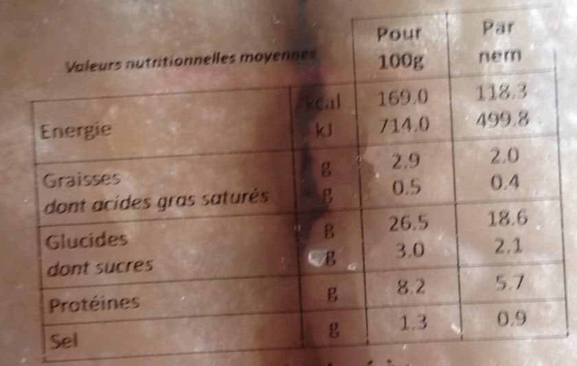 Le Cantonnais 4 nems poulets packshot