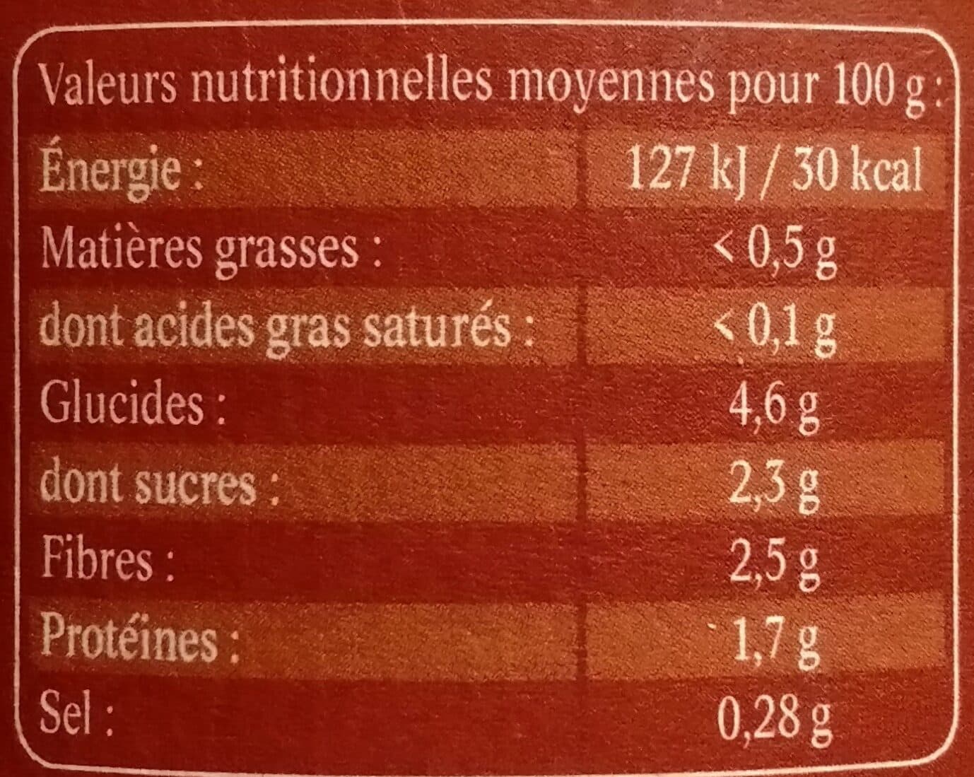 La Réserve de Champlat Macédoine de légumes extra au naturel packshot