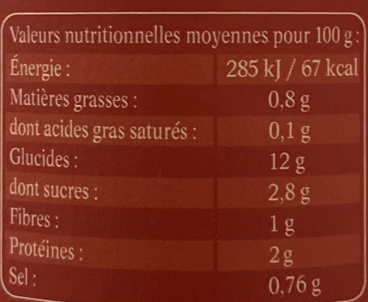 Champlat Ravioli aux légumes packshot