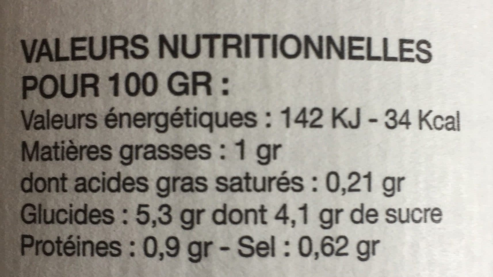 Champlat Ratatouille Niçoise packshot