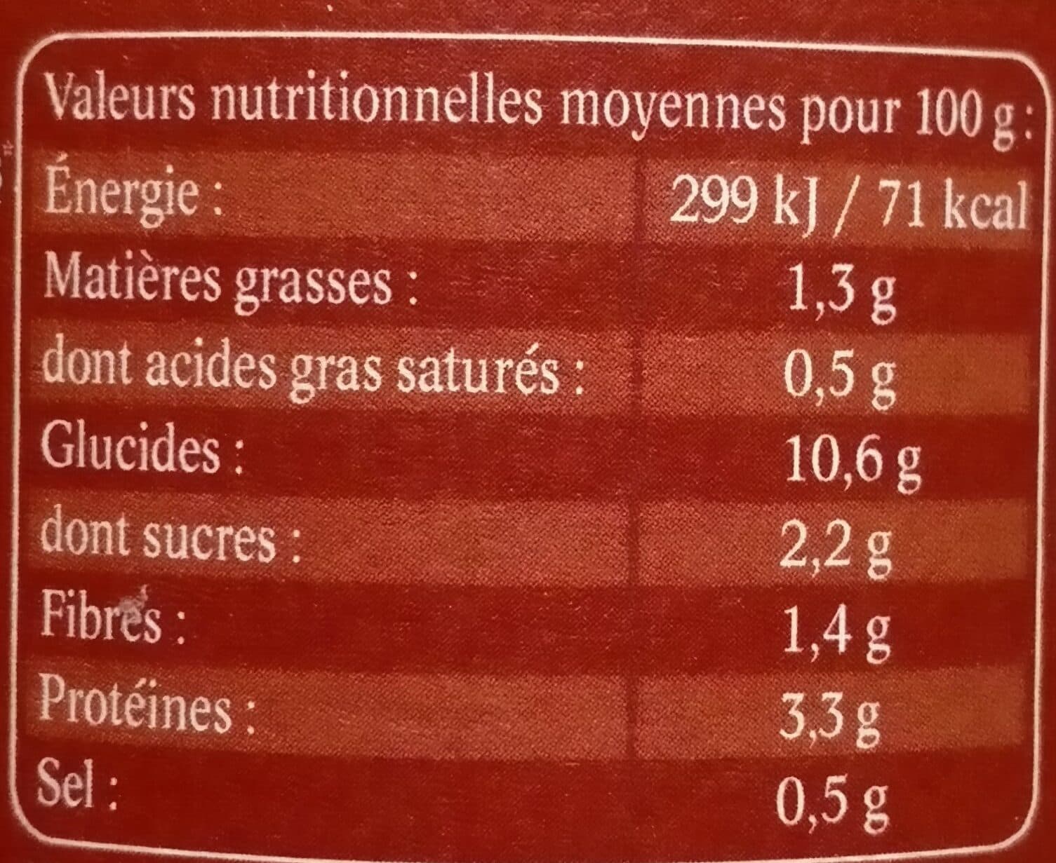 La Réserve de Champlat Ravioli au Bœuf packshot