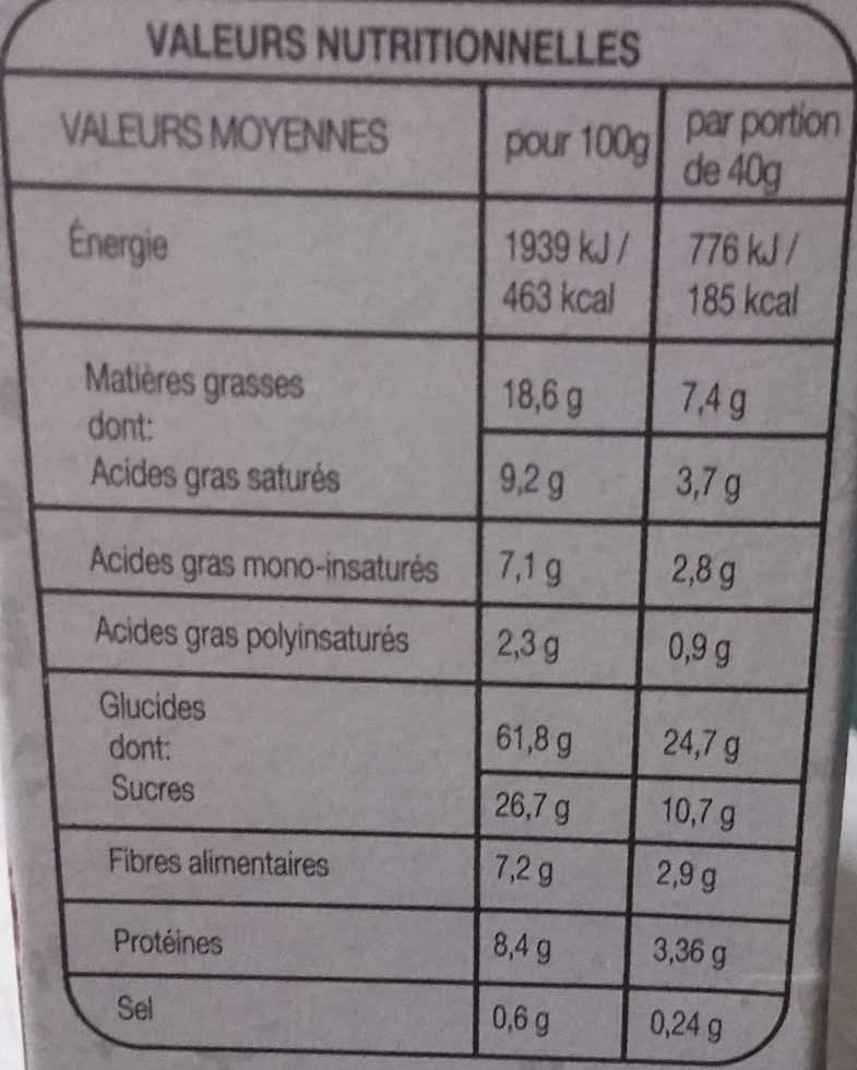 Sunny Grain Muesli Croustillant aux 2 Chocolats packshot