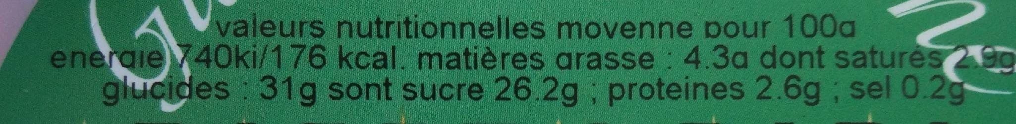 Open Food Facts Glace italienne barbe a papa packshot