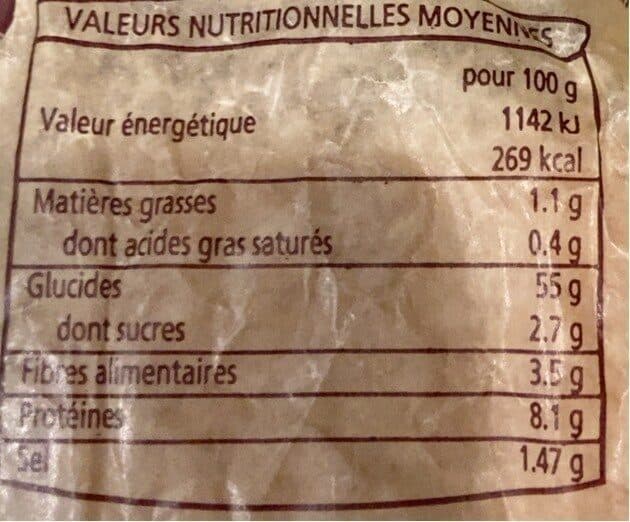 Open Food Facts Pain Coupé packshot
