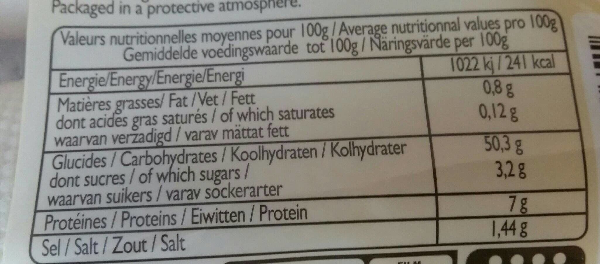 Open Food Facts Petits pains packshot