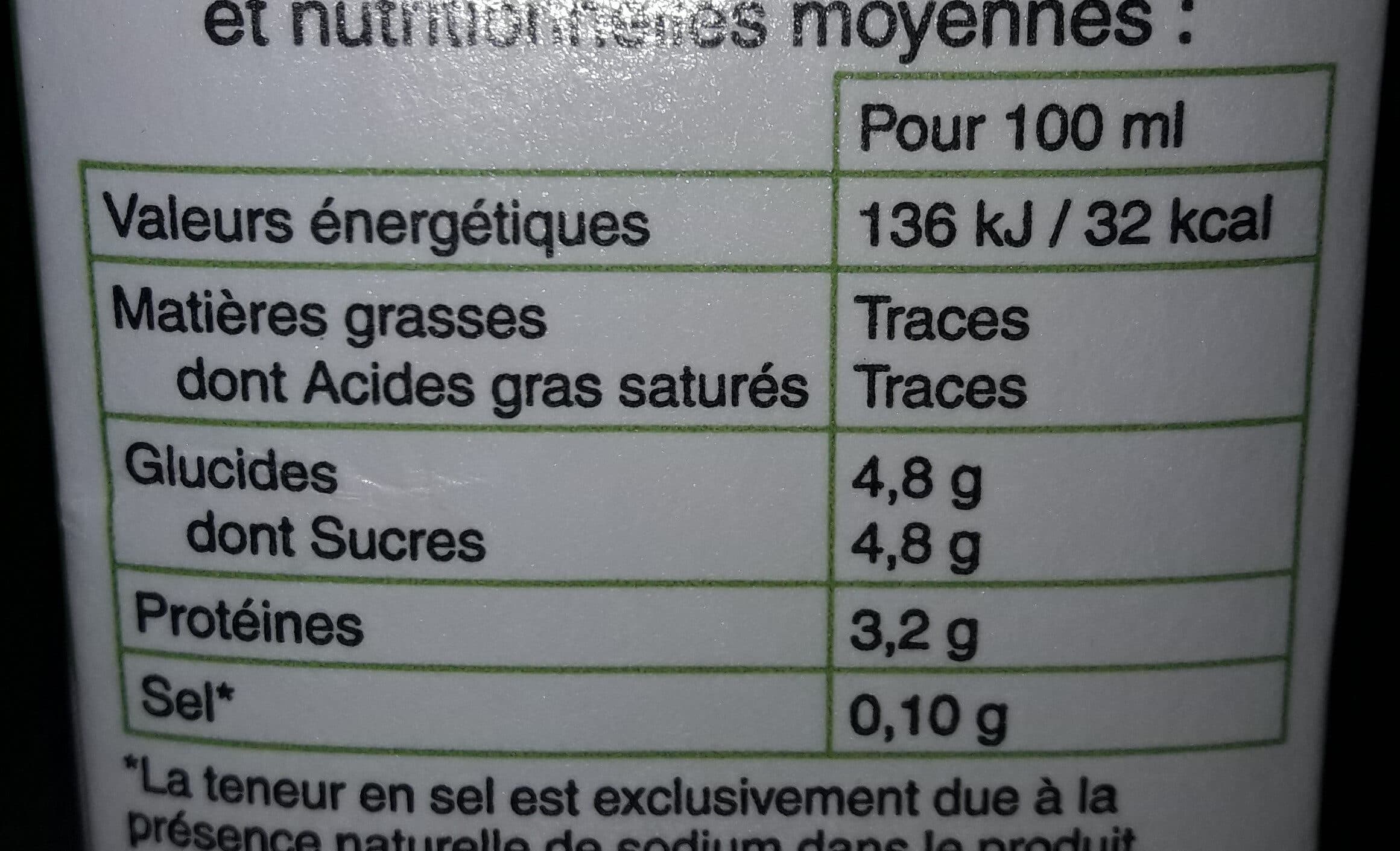 Les eleveurs de bretagne Lait écrémé packshot