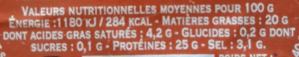 Paris Rillettes landaises de canard packshot
