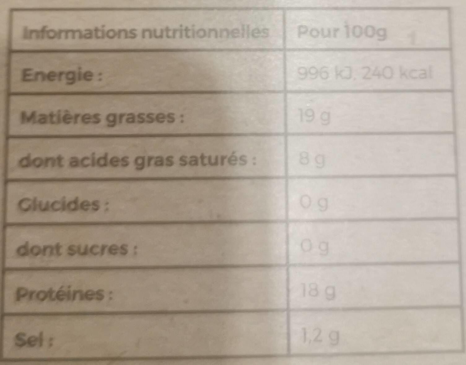 Maitre cochon Grillon Charentais packshot