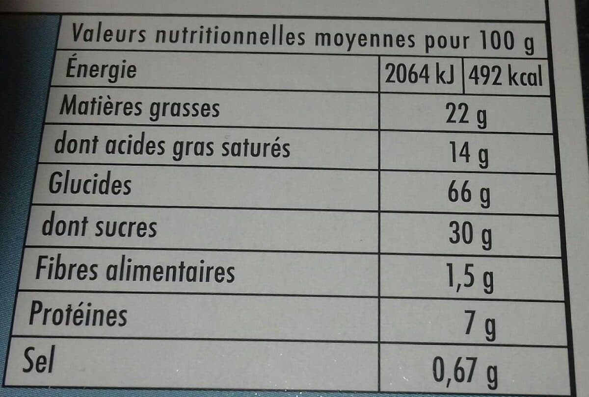 Open Food Facts Dao packshot