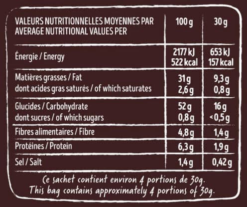 Brets Chips saveur Poulet Braisé packshot