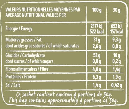 Brets Chips saveur Petits oignons packshot