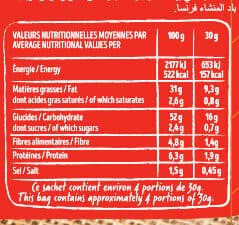 Brets Chips saveur poivrons grillés chorizo packshot