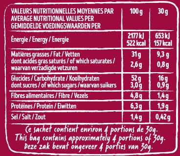 Brets Chips Brets Saveur Cheddar Oignon de Roscoff packshot