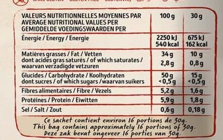 Brets Chips - L'Originale packshot