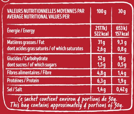 Brets Pizza au feu de bois packshot