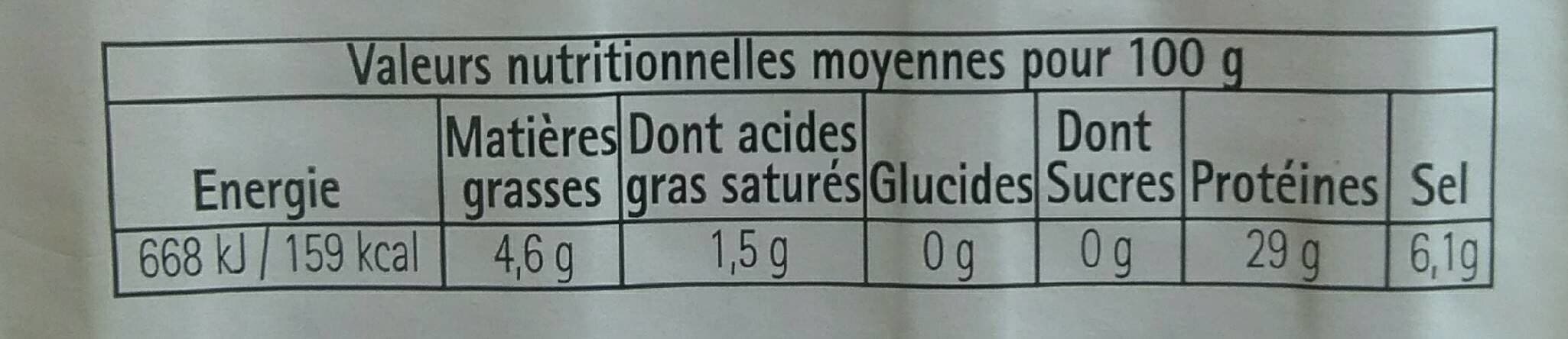 Gourmets de l artois Gourmets de l'Artois Jambon sec italien packshot