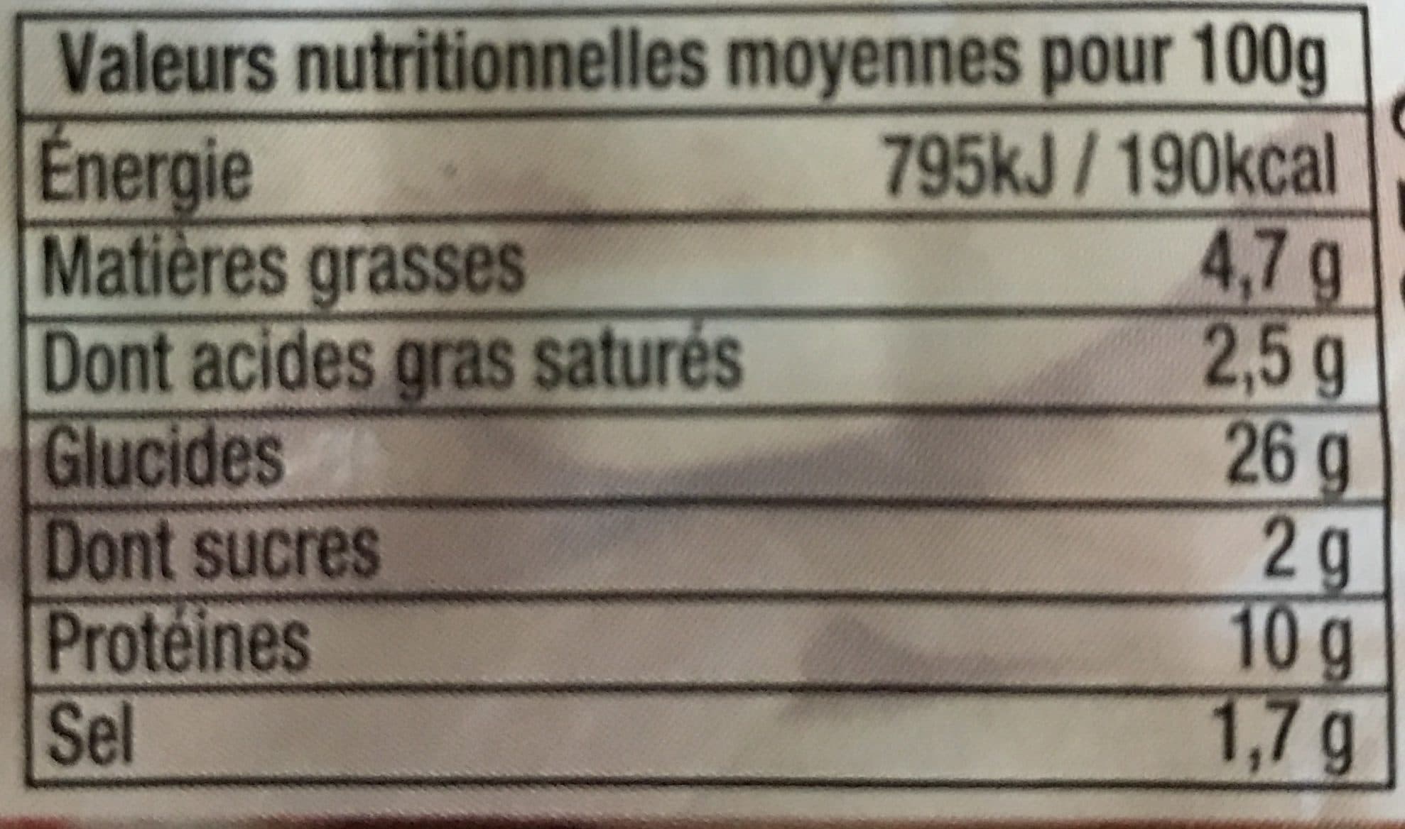 Gourmets de l'Artois Panini du Ch'ti - Min au Gill packshot