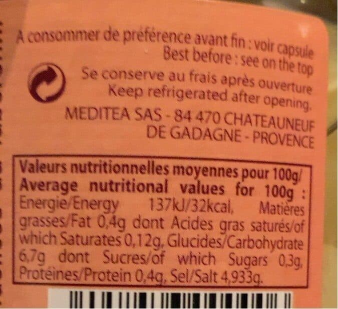 Open Food Facts Citrons confits packshot