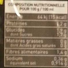 Alidor Asperges Blanches Pelées packshot