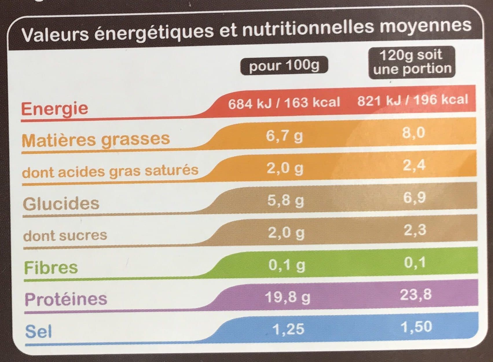 Rest'Or Chef Emincés de Poulets Marinés Kebab packshot