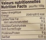 Bovetti Pâte à Tartiner Noisettes Chocolat Au Lait packshot