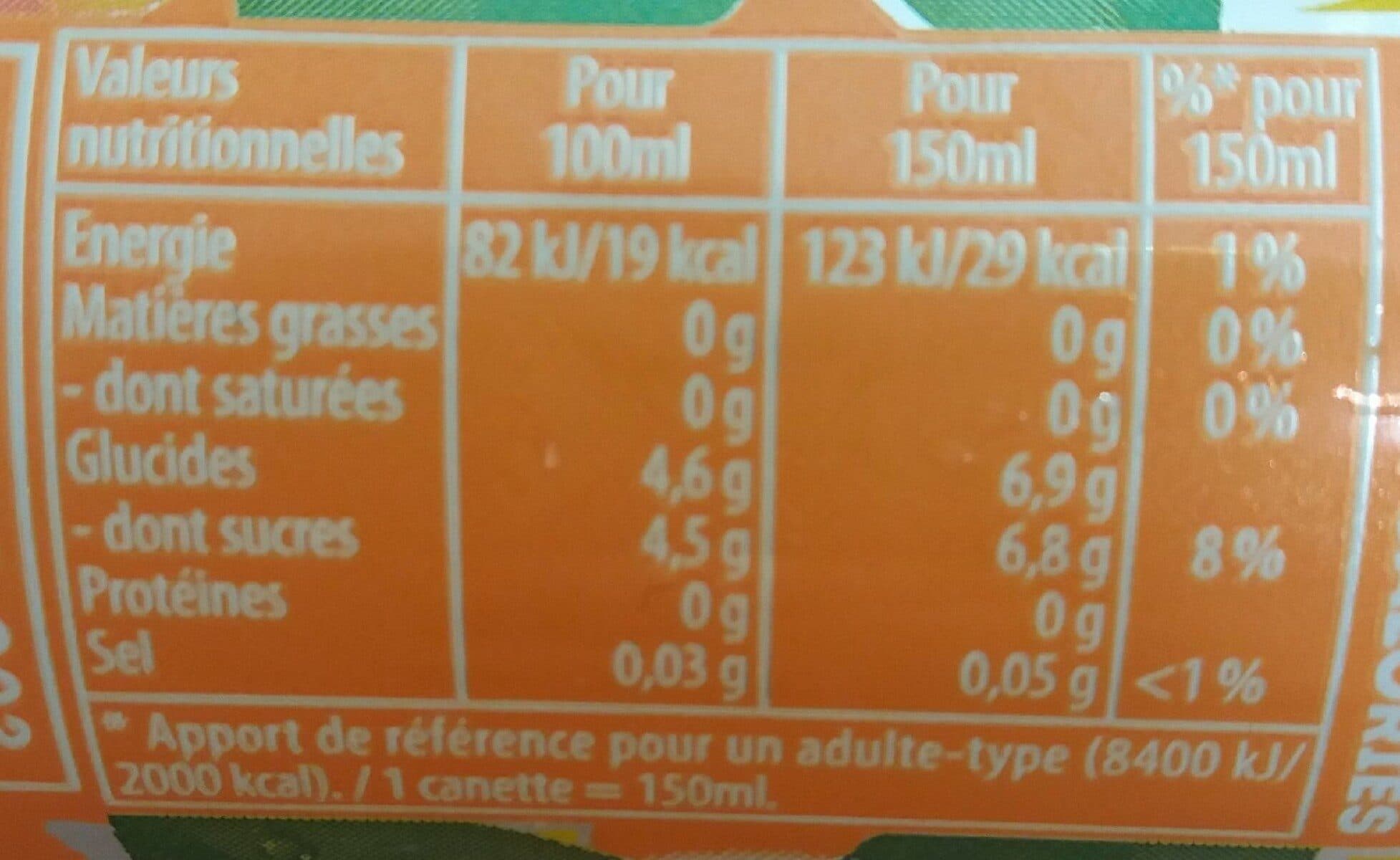 Lipton Lipton Ice Tea saveur pêche 15 cl packshot