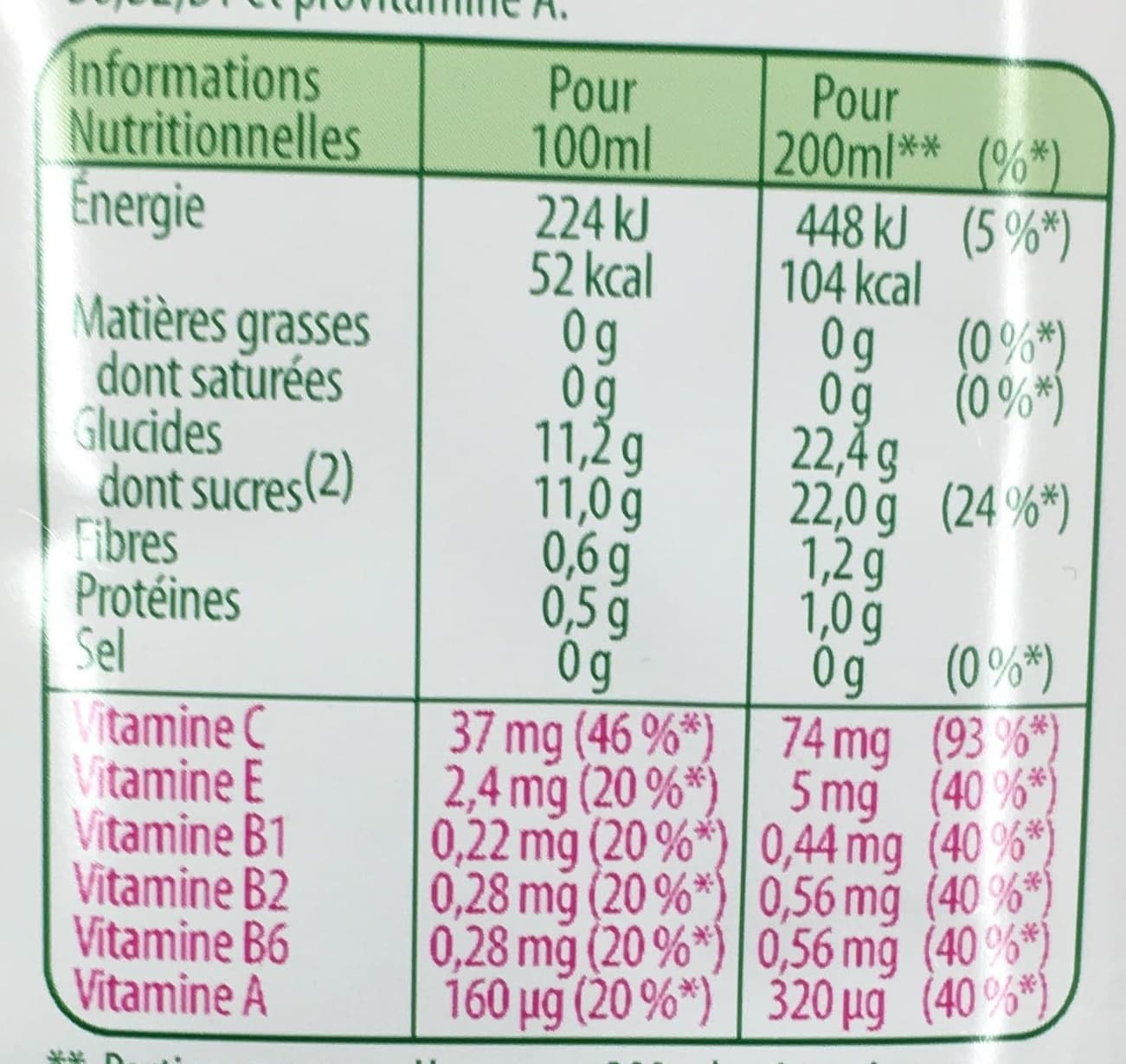 Tropicana Essentiels Multivitamines (format familial) packshot