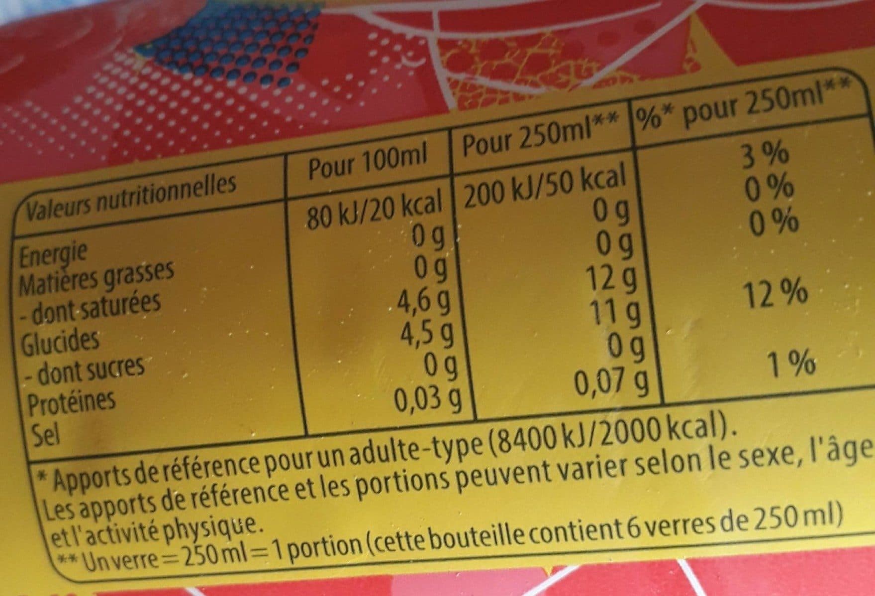Lipton Ice Tea Saveur Framboise packshot
